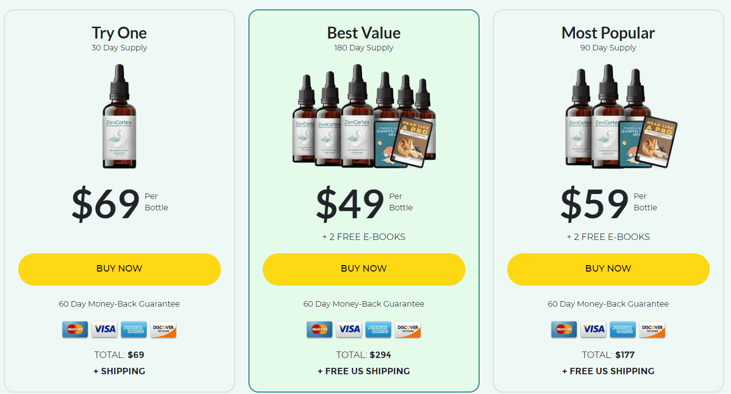 zencortex hearing buy